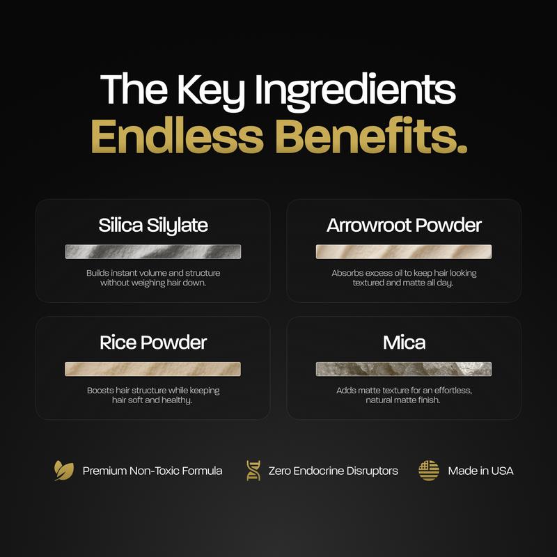 BASED Hair Texture Powder | Instant Volume & Texture | Lightweight, Matte Finish | Simple, Effective,50ml