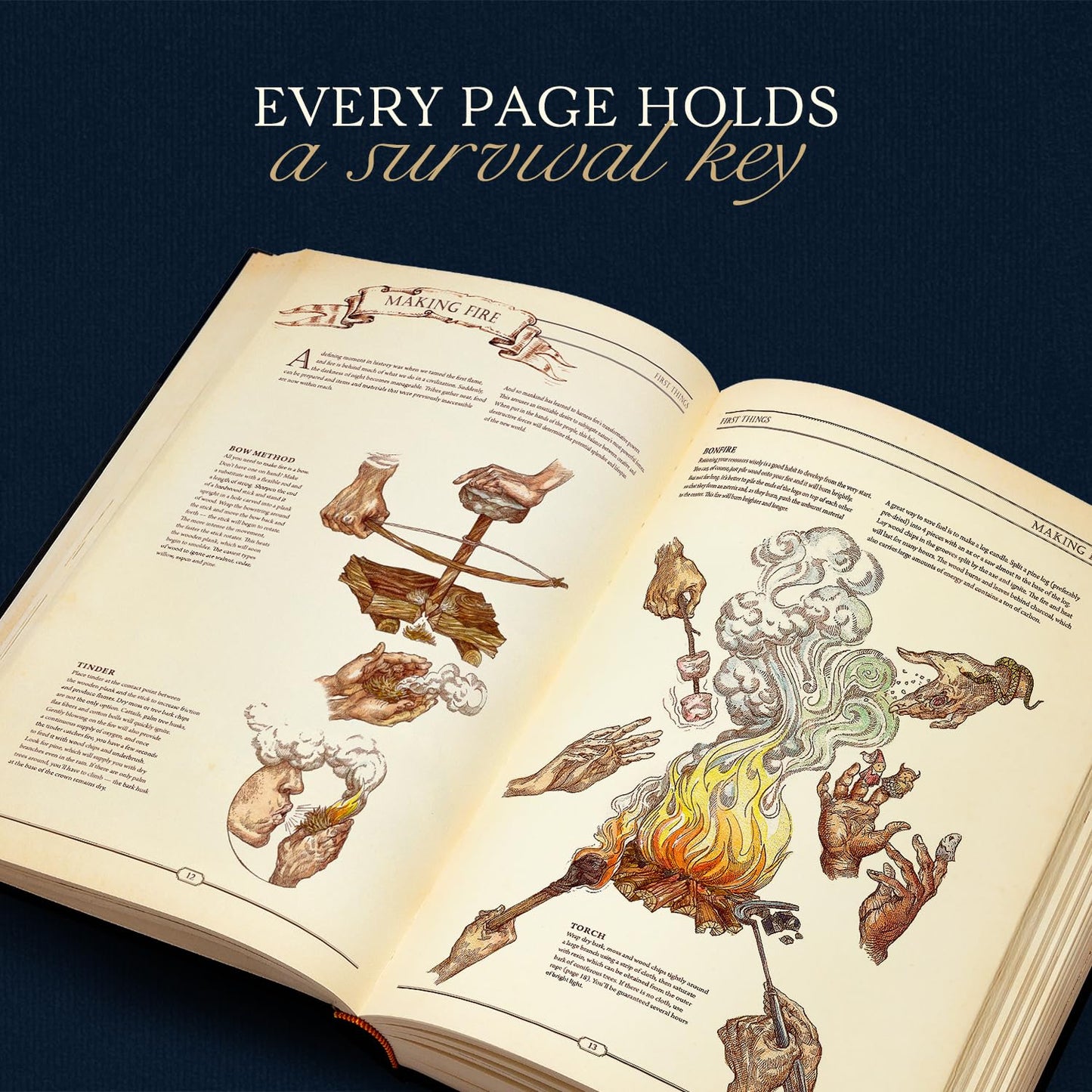 The Book. The Ultimate Guide to Rebuilding a Civilization - Inspirational Science Books for Adults - Unique Artifact - Knowledge Encyclopedia with Over 400 Pages of Detailed & Catchy Illustrations