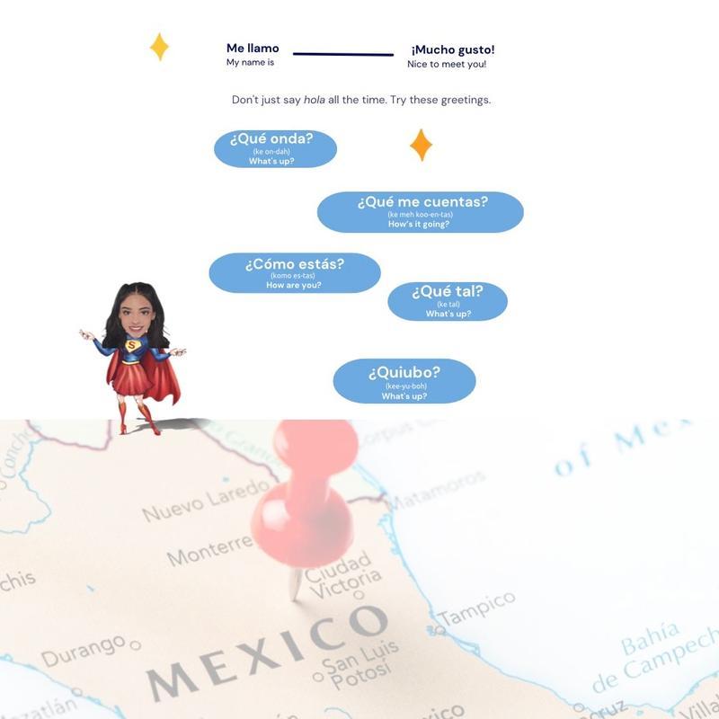 Spanish in 60 Days: The Language Learning Workbook to Help You Speak Just Like the Locals With Common Slang Words and Phrases, Conversation Starters, and Grammar Rules to Live By! (Learn Spanish 1)