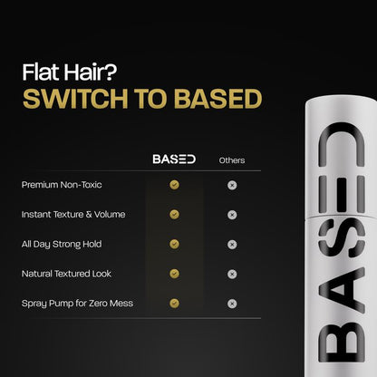 BASED Hair Texture Powder | Instant Volume & Texture | Lightweight, Matte Finish | Simple, Effective,50ml
