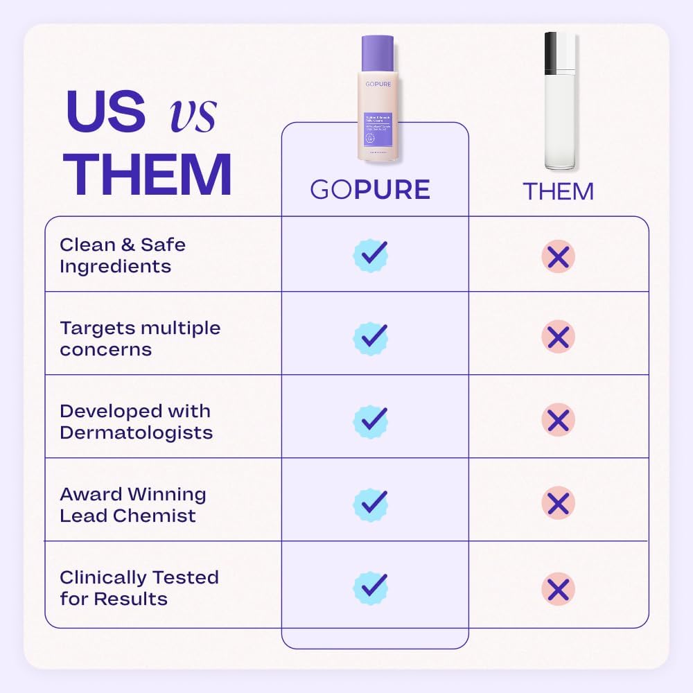 Tighten & Smooth Belly Firming Cream