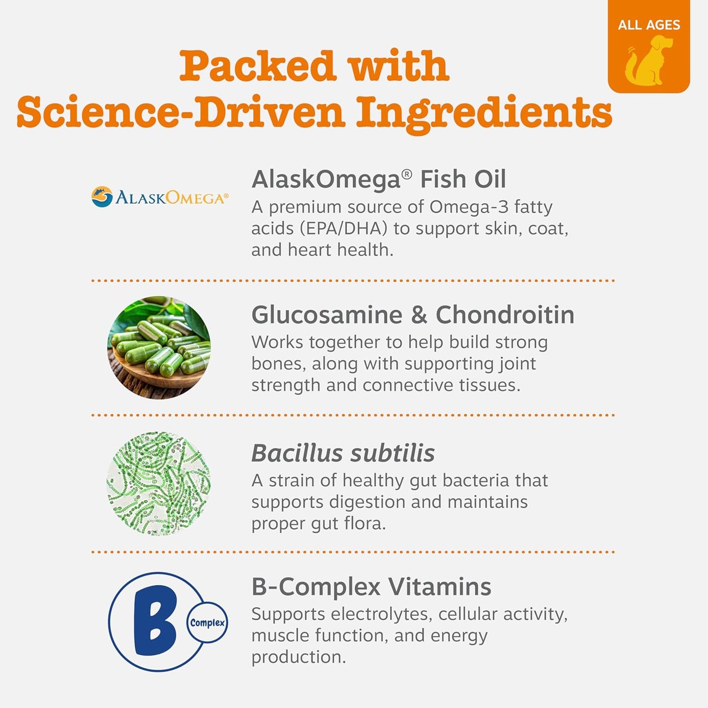 Zesty Paws Multivitamin Treats for Dogs, Glucosamine Chondroitin Joint Support + Digestive Enzymes & Probiotics, Grain Free Dog Vitamins and Supplements for Skin & Coat - 90ct