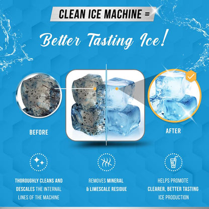 Ice Machine Cleaner Maker Descaler - 24 ACTIVE Clean Tablets Compatible with Frigidaire, Opal, GE Profile, Kitchenaid, Nickel Safe Scale Remover for Countertop, Nugget Ice Makers Bulk 1 Year Supply